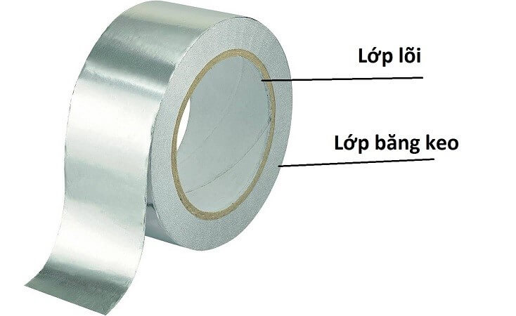 Băng dính trong Trung Quốc chất lượng khó đảm bảo.